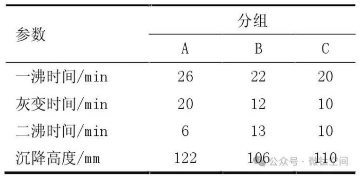 衡陽澳佳化工實(shí)業(yè)有限公司,化工企業(yè),粉體化工原料,鈦白粉